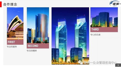赋能企业人才发展 金诺一企业管理咨询中心的人员管理与业务培训解决方案